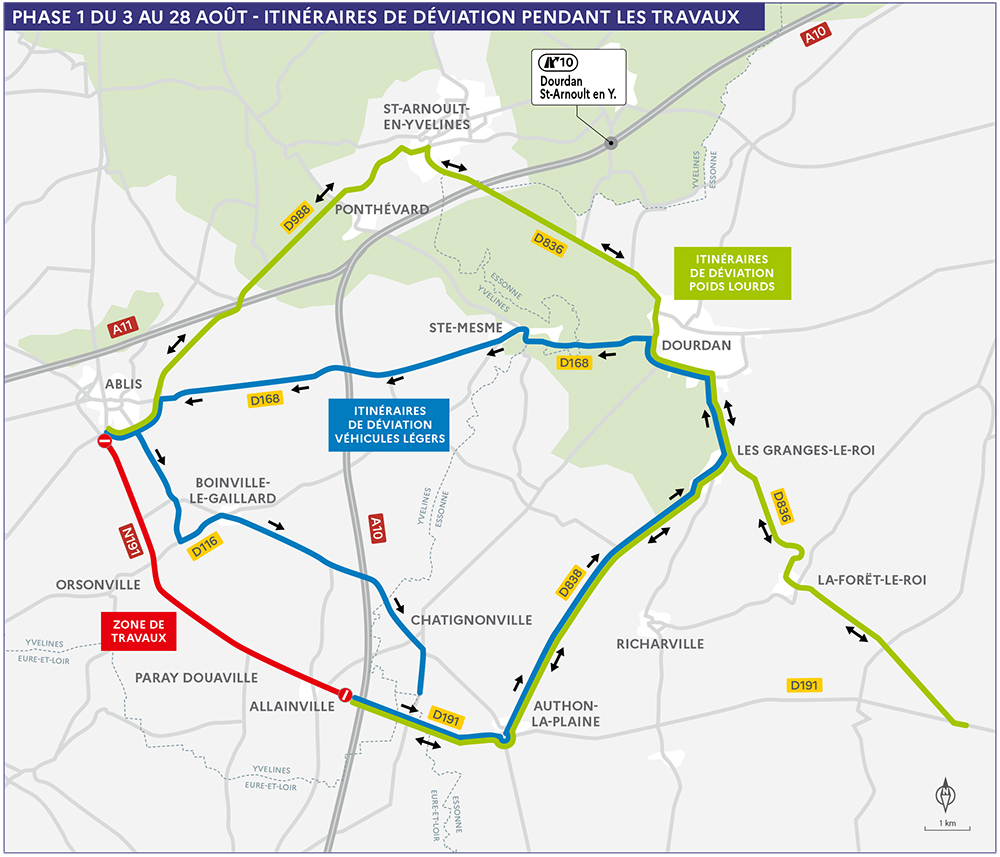 Carte des itinéraires de déviation mis en place du 3 au 28 août 2026 autour d'Ablis et Allainville (78), pendant la fermeture de la RN191. La zone de travaux se situe sur la RN191 entre Orsonville et Allainville. Deux itinéraires de déviation contournent cette zone par l'est, en passant par Boinville-le-Gaillard, Chatignonville, Authon-la-Plaine, Richarville, Sainte-Mesme, Dourdan, Saint-Arnoult-en-Yvelines et Ponthévard, avant de rejoindre l'A11 au niveau d'Ablis : un itinéraire pour les véhicules légers, via la D168, la D116 et la D191 ; un itinéraire pour les poids lourds, via la D838, la D836 et la D988, plus au nord. Un accès à l'A10 est également signalé au niveau de Dourdan / Saint-Arnoult-en-Yvelines.