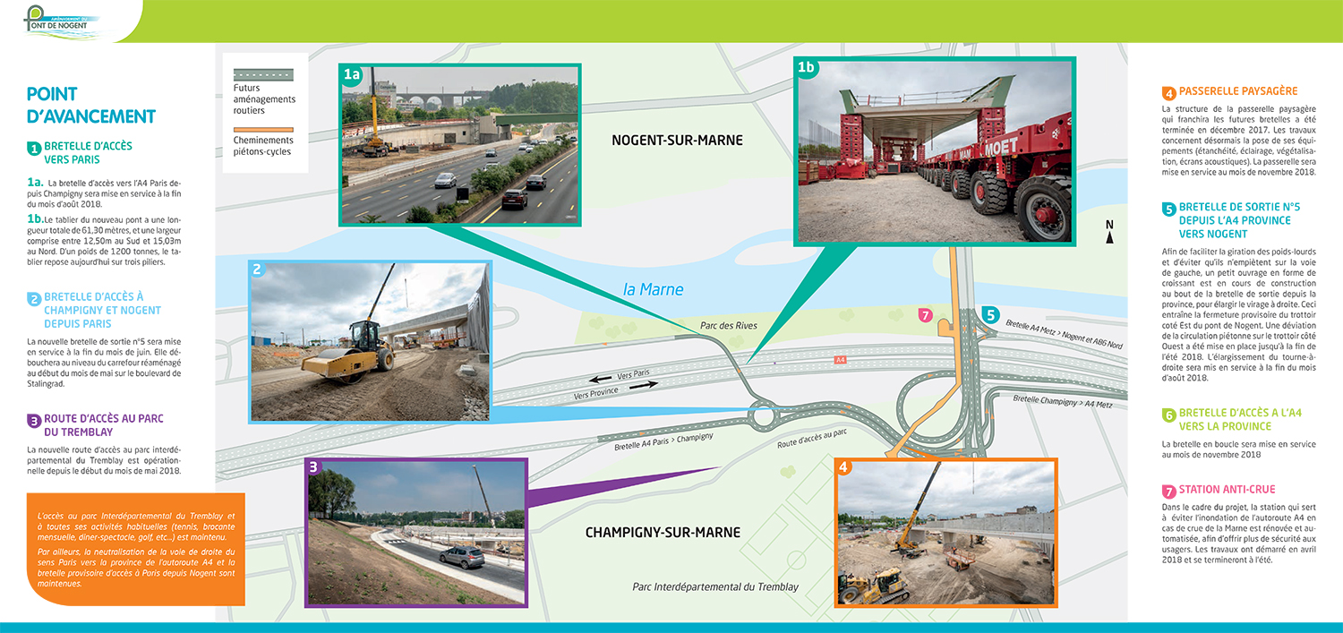 carte complete